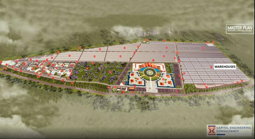 Project capital requirement